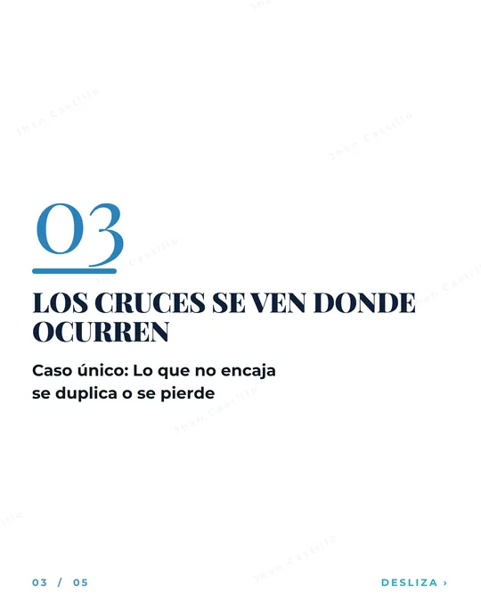 Lámina 4 de 7