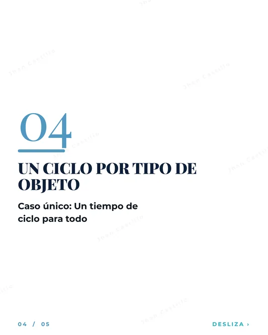 Lámina 5 de 7