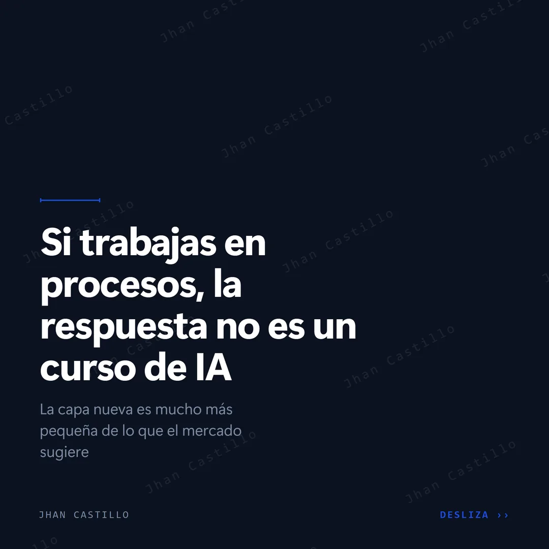 Portada de: Qué estudiar ahora si trabajas en procesos
